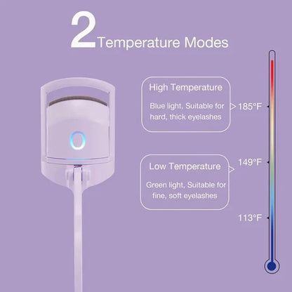 Electric Eyelash Curler